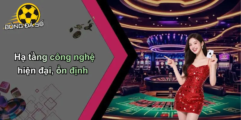 Bóng Đá Số