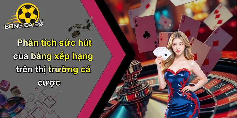 Bảng Xếp Hạng