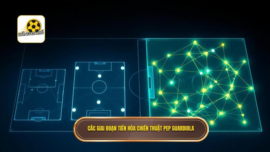 2. Các giai đoạn tiến hóa chiến thuật Pep Guardiola