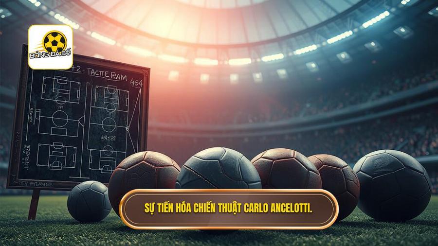 Sự tiến hóa của Chiến thuật Carlo Ancelotti qua các thời kỳ