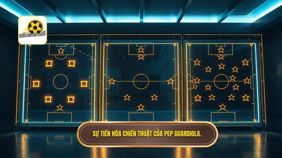 Sự tiến hóa của Chiến thuật Pep Guardiola qua từng thời kỳ