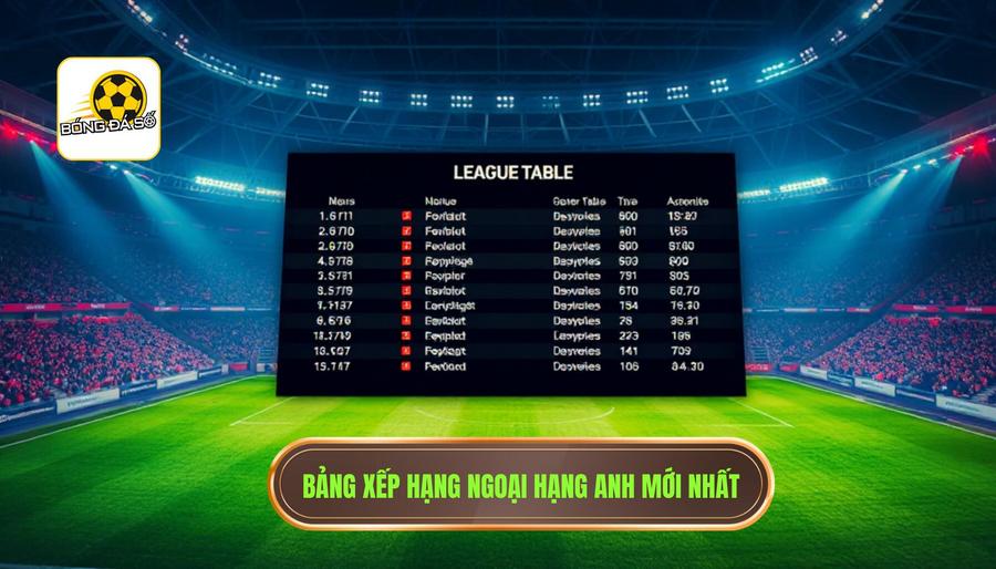 Bóng Đá Số_ BXH Ngoại Hạng Anh chính thống.